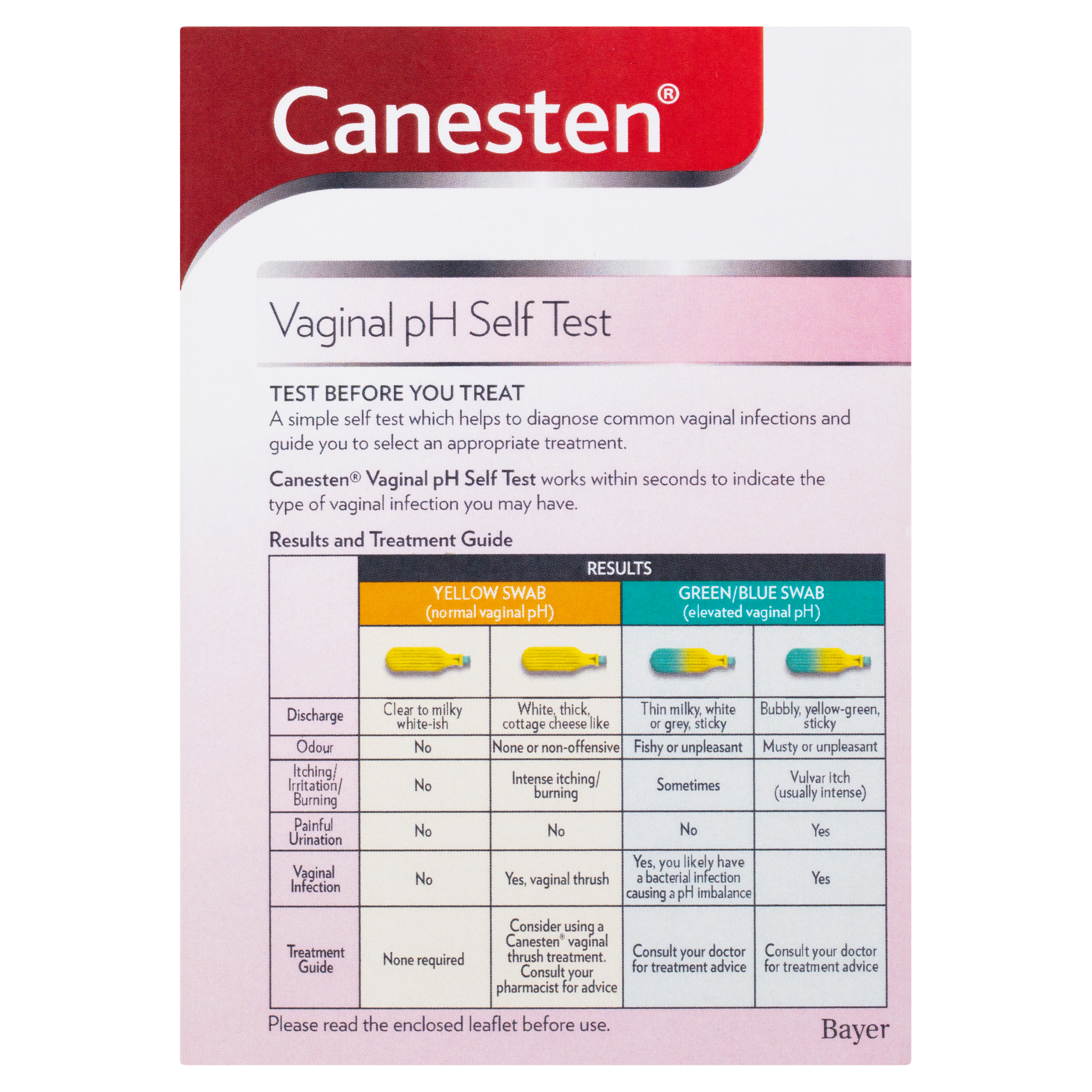 Canesten Vaginal pH Self Test Canesten Products